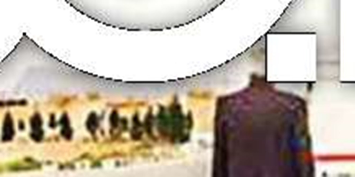 اوقات شرعی