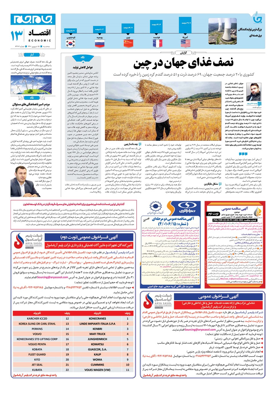 روزنامه تاریخ ۱۵ شهریور ۱۴۰۱