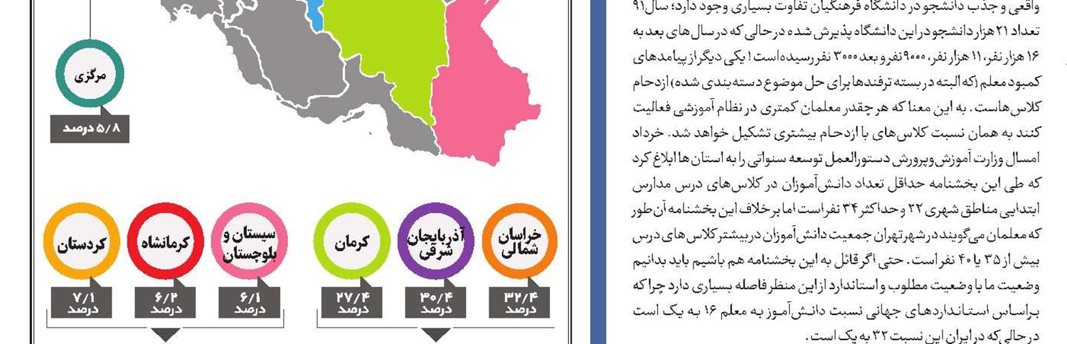 نیمکت متزلزل و پرمایه 
