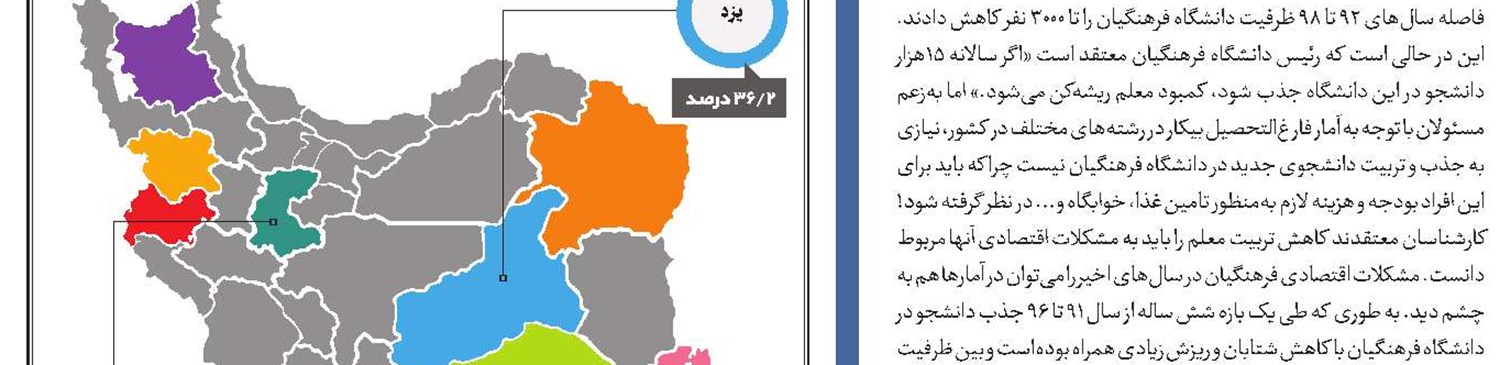 پرسه
