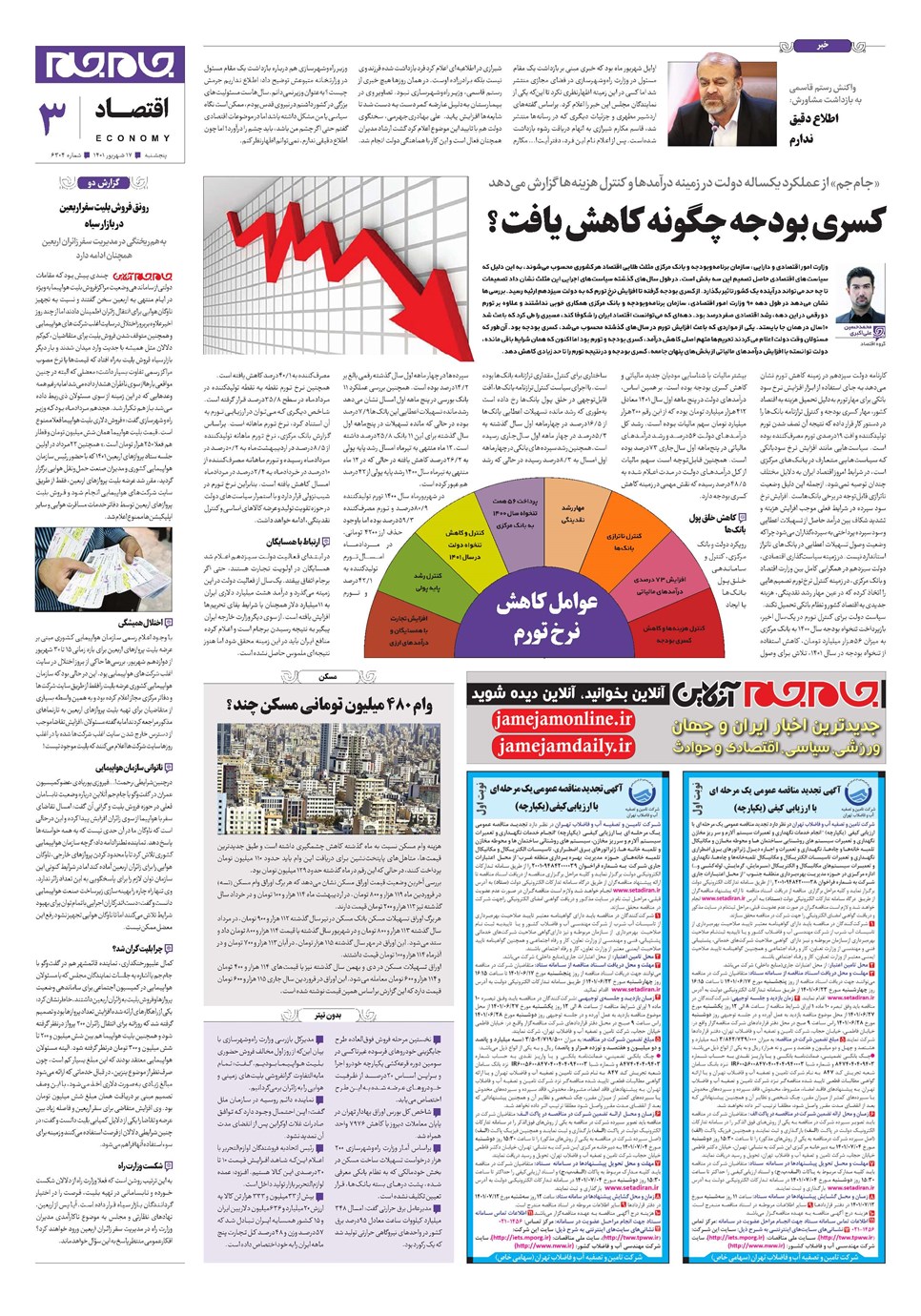روزنامه تاریخ ۱۷ شهریور ۱۴۰۱
