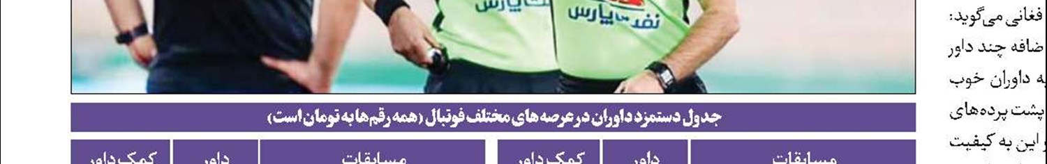مسیر کودتا در تیم‌ملی معلوم است!