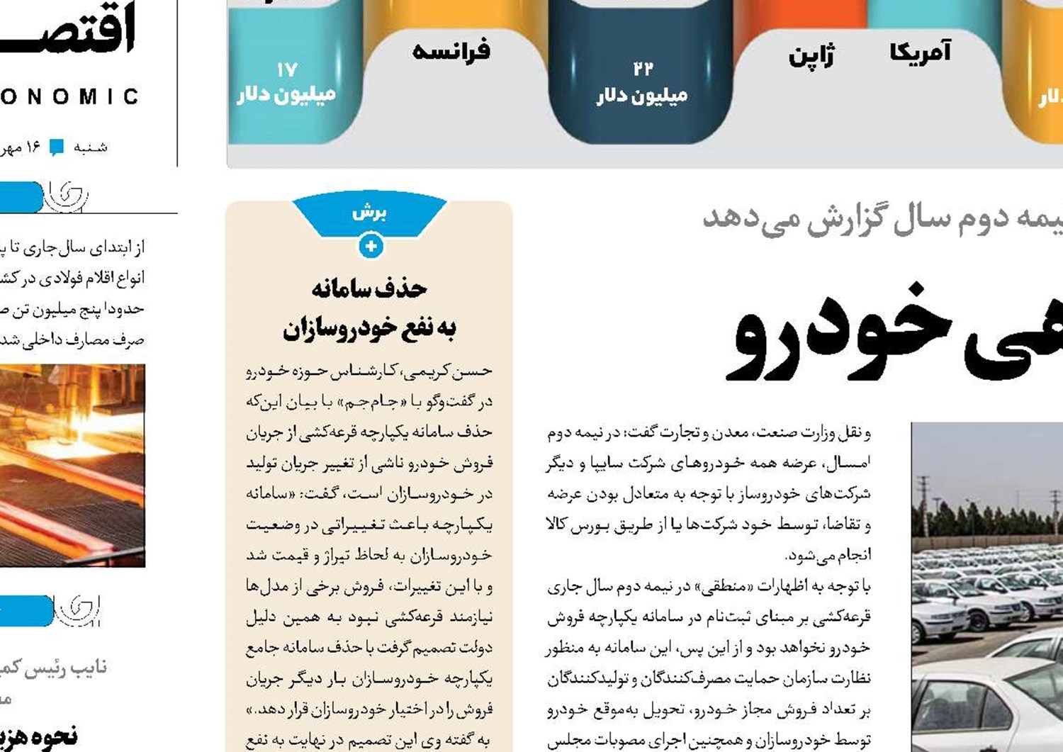 نسخه‌تکراری ساماندهی‌خودرو