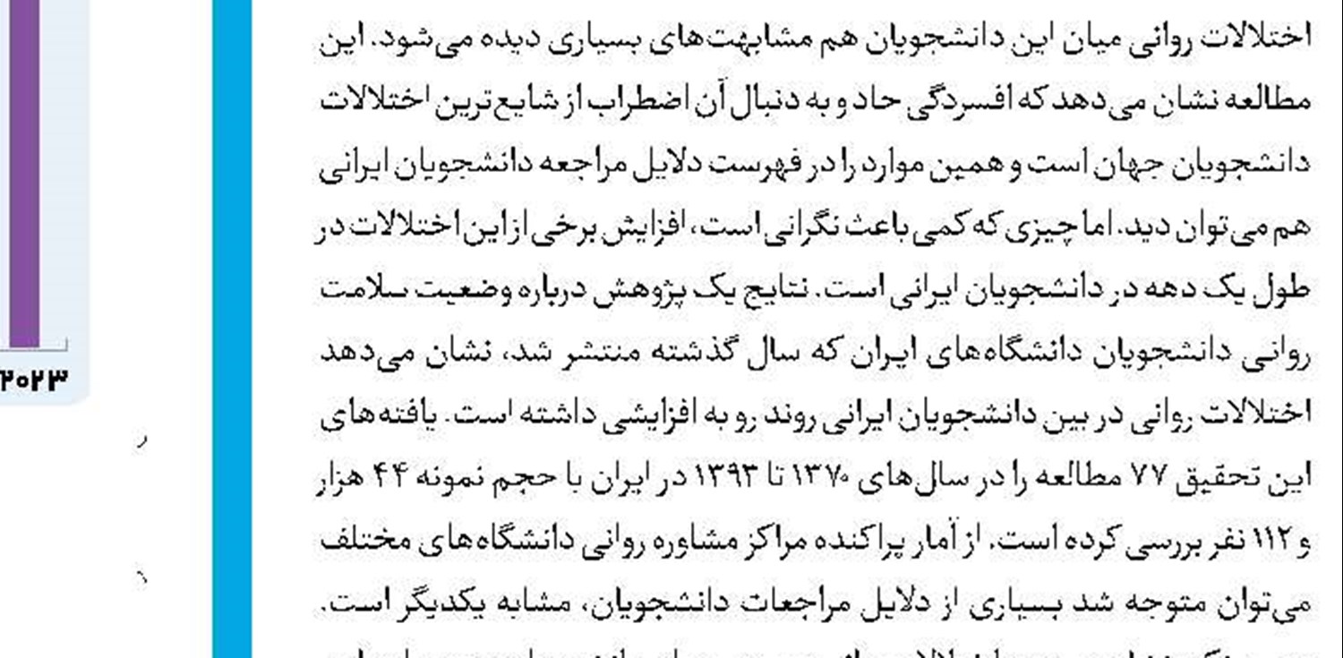 پرسه