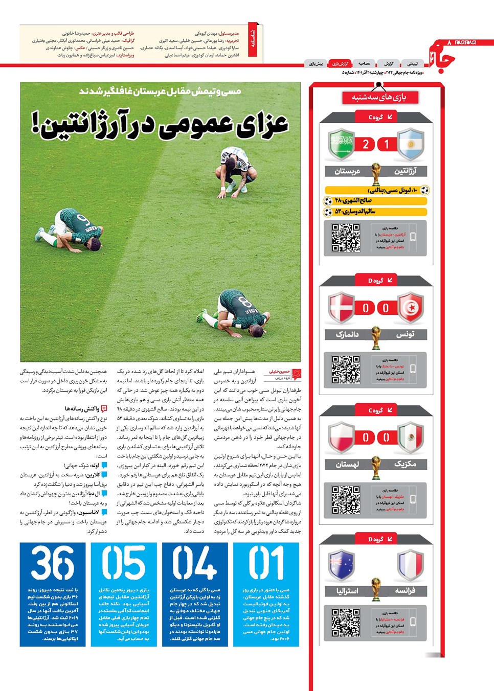 روزنامه تاریخ ۲ آذر ۱۴۰۱