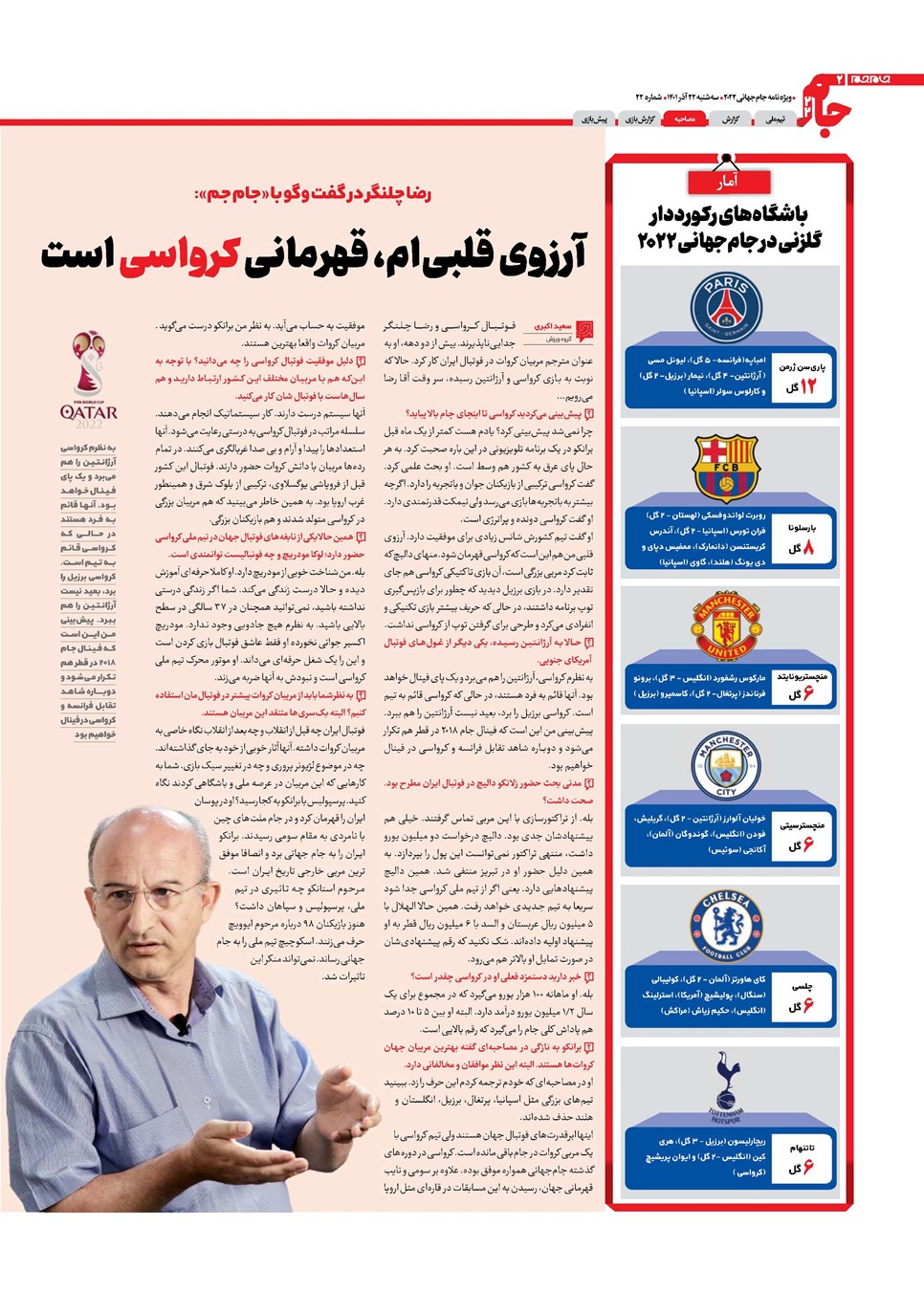 روزنامه تاریخ ۲۲ آذر ۱۴۰۱