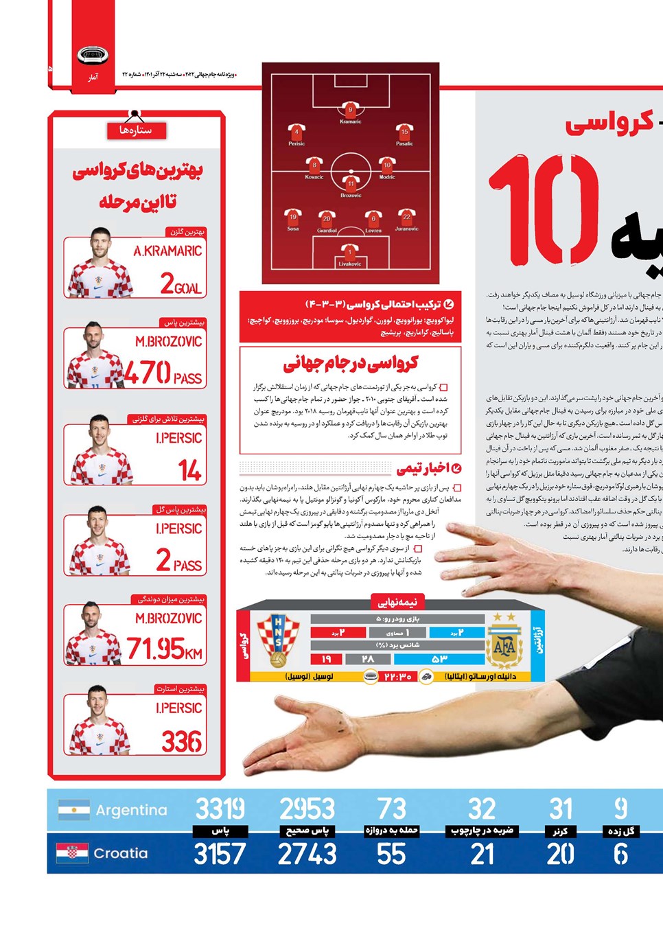 روزنامه تاریخ ۲۲ آذر ۱۴۰۱