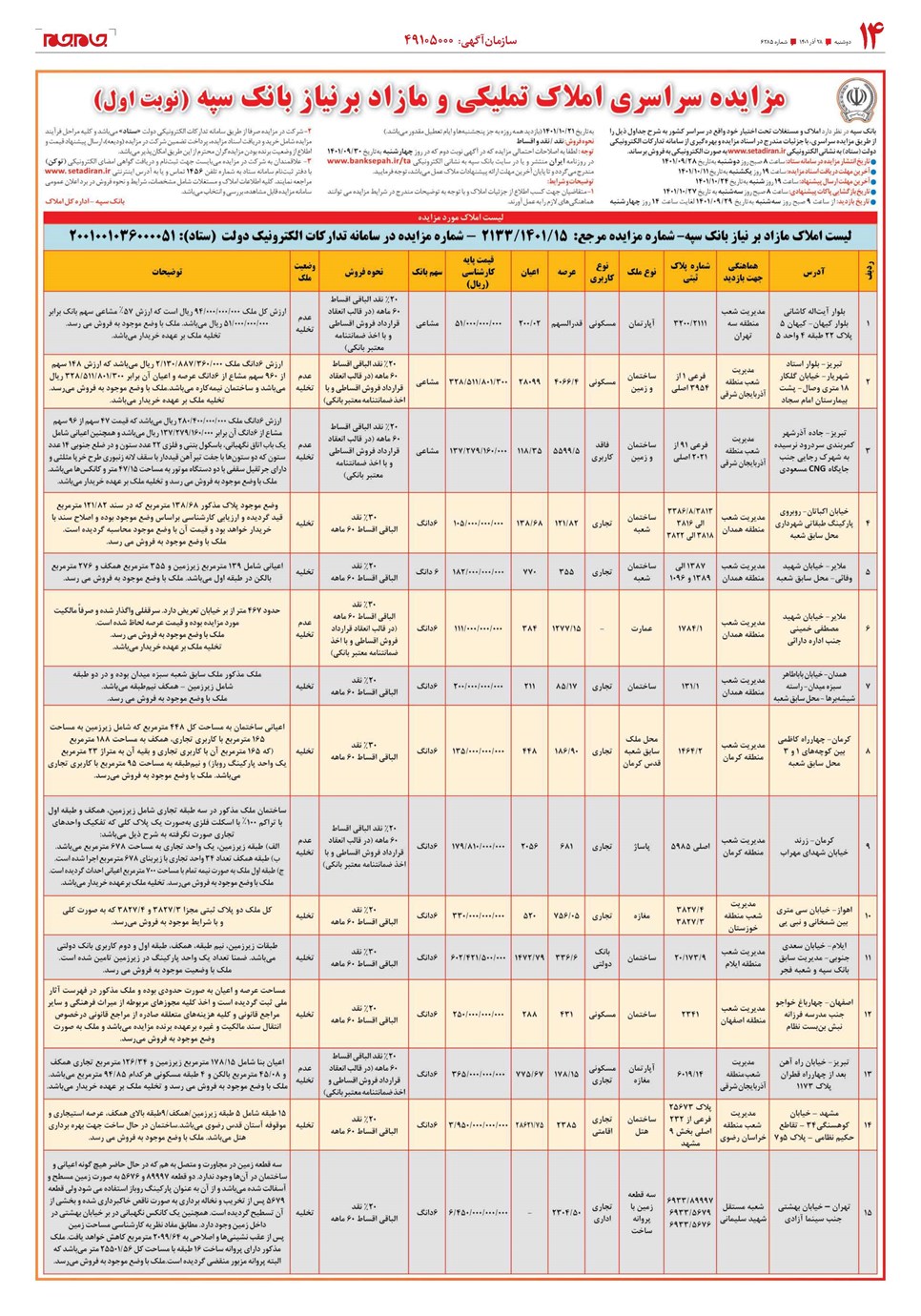 روزنامه تاریخ ۲۸ آذر ۱۴۰۱