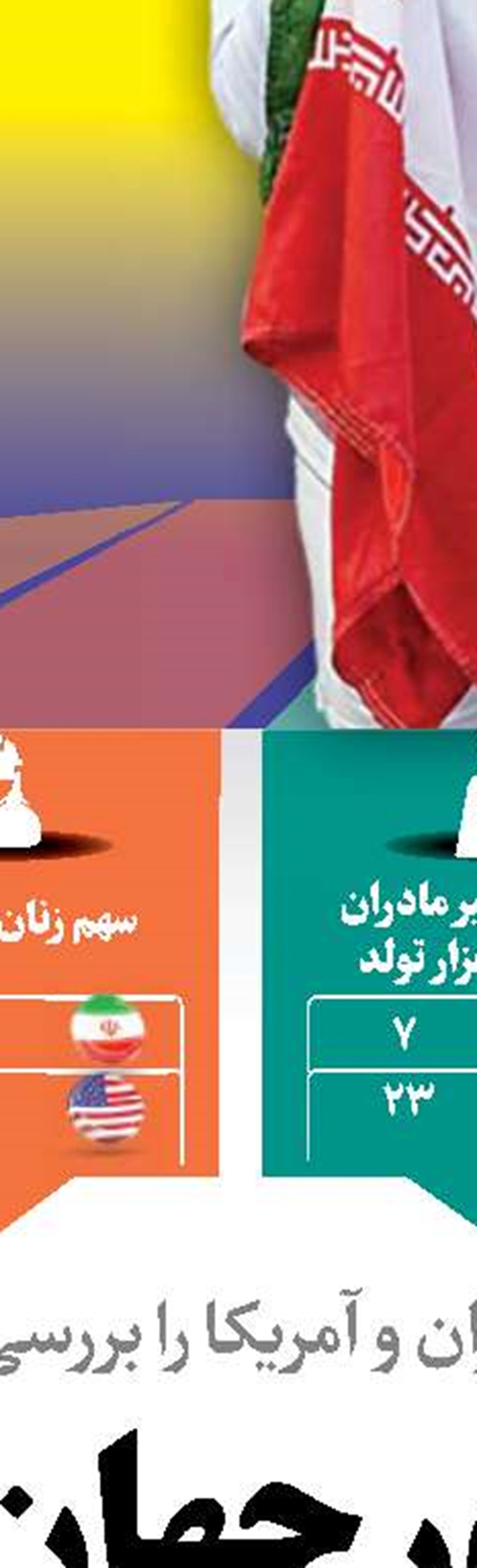 مربع‌های قرمز