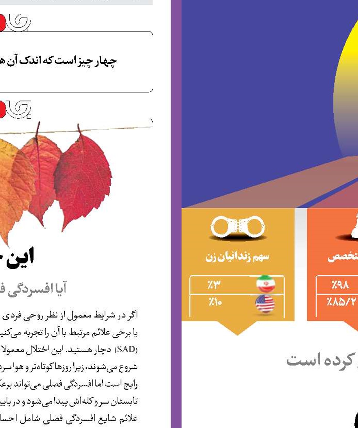 چشم کور جهان
