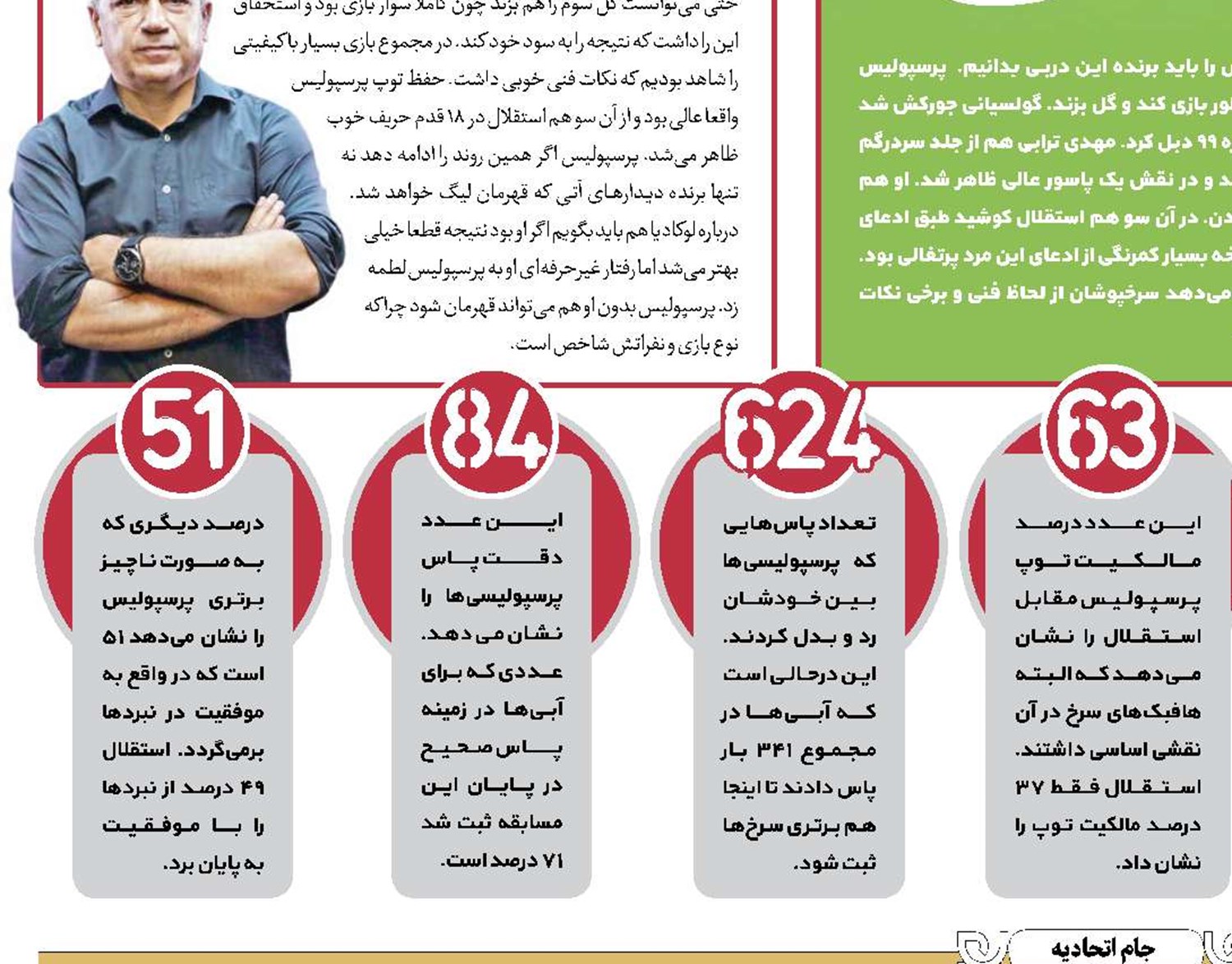 جذاب مثل همیشه