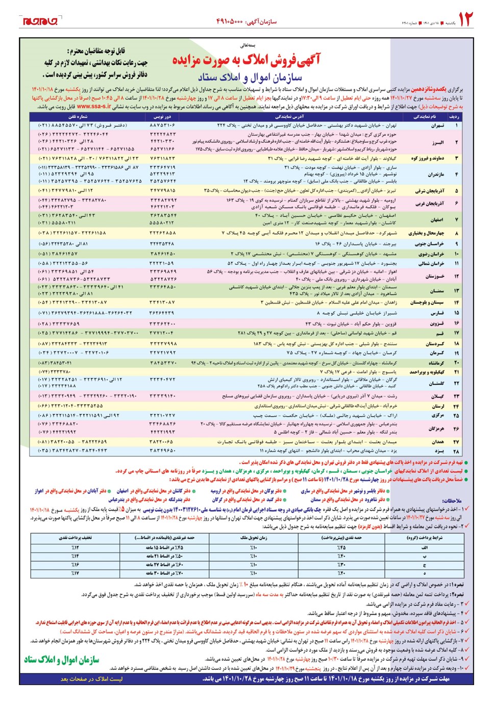 روزنامه تاریخ ۱۸ دی ۱۴۰۱