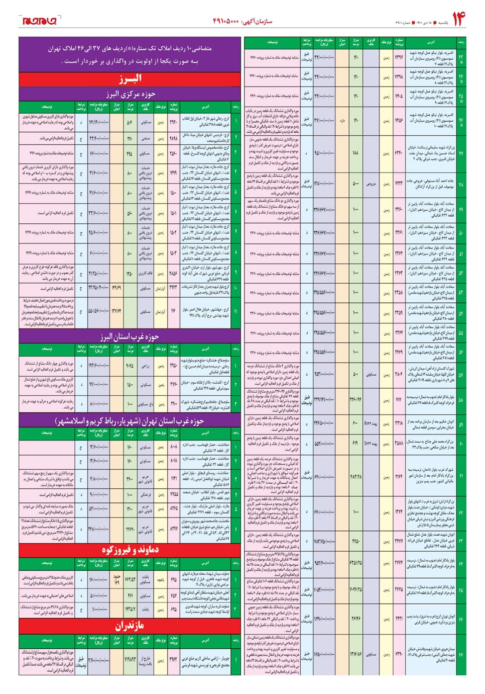 روزنامه تاریخ ۱۸ دی ۱۴۰۱