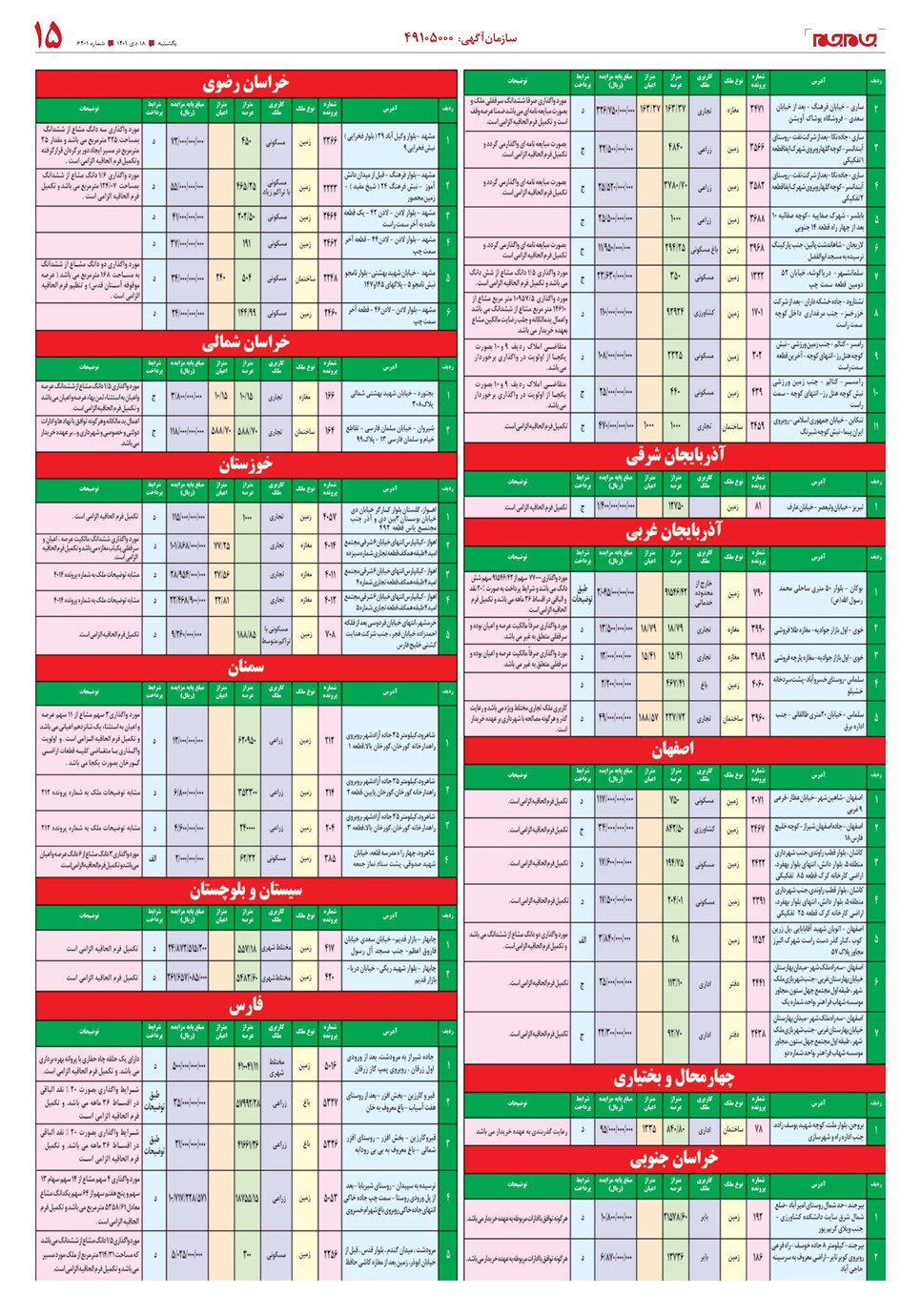 روزنامه تاریخ ۱۸ دی ۱۴۰۱