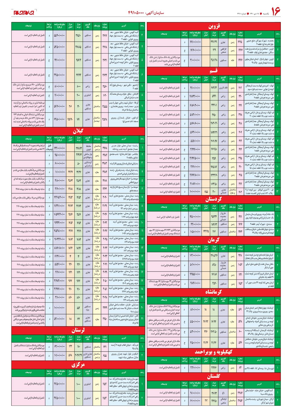 روزنامه تاریخ ۱۸ دی ۱۴۰۱