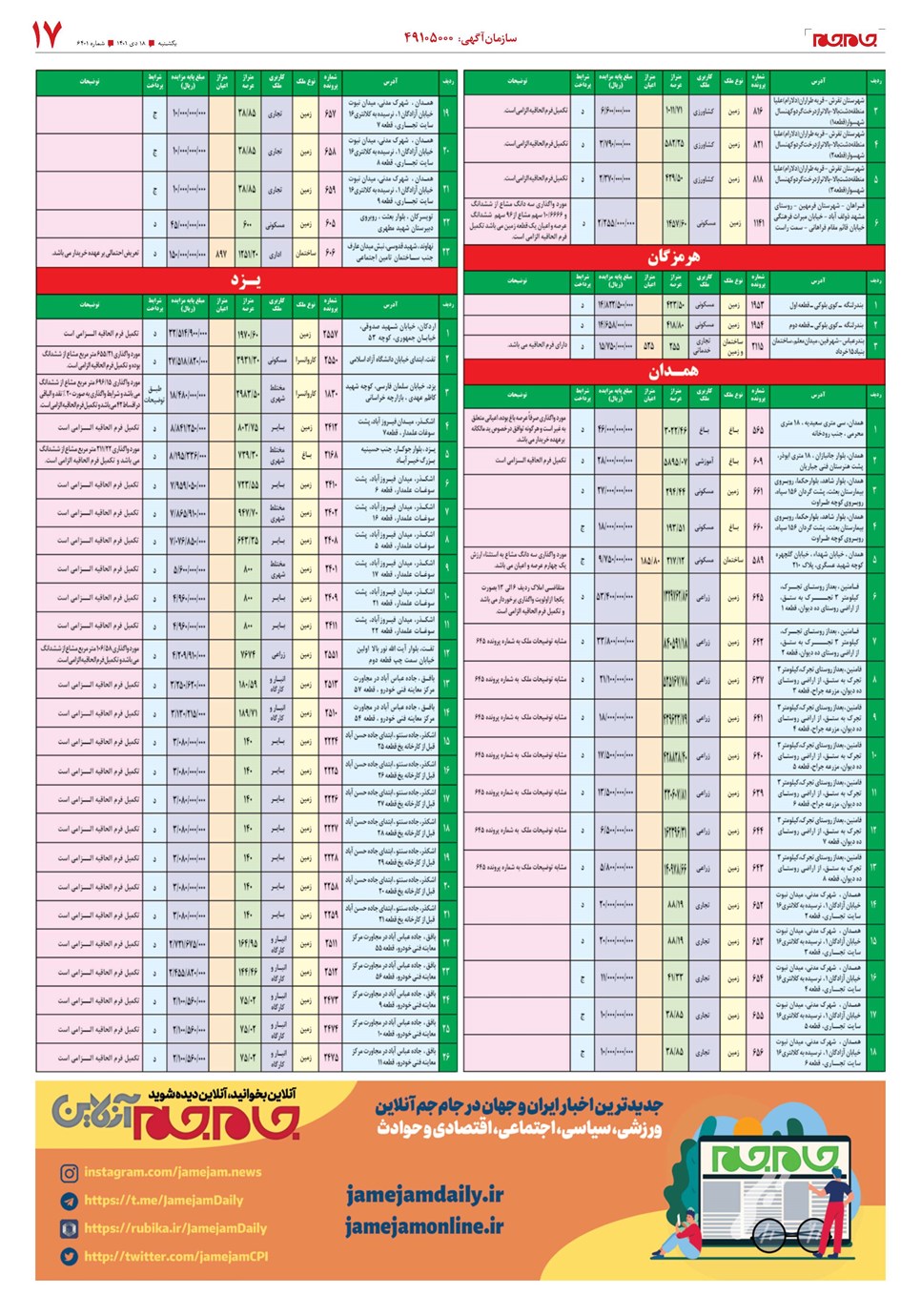 روزنامه تاریخ ۱۸ دی ۱۴۰۱