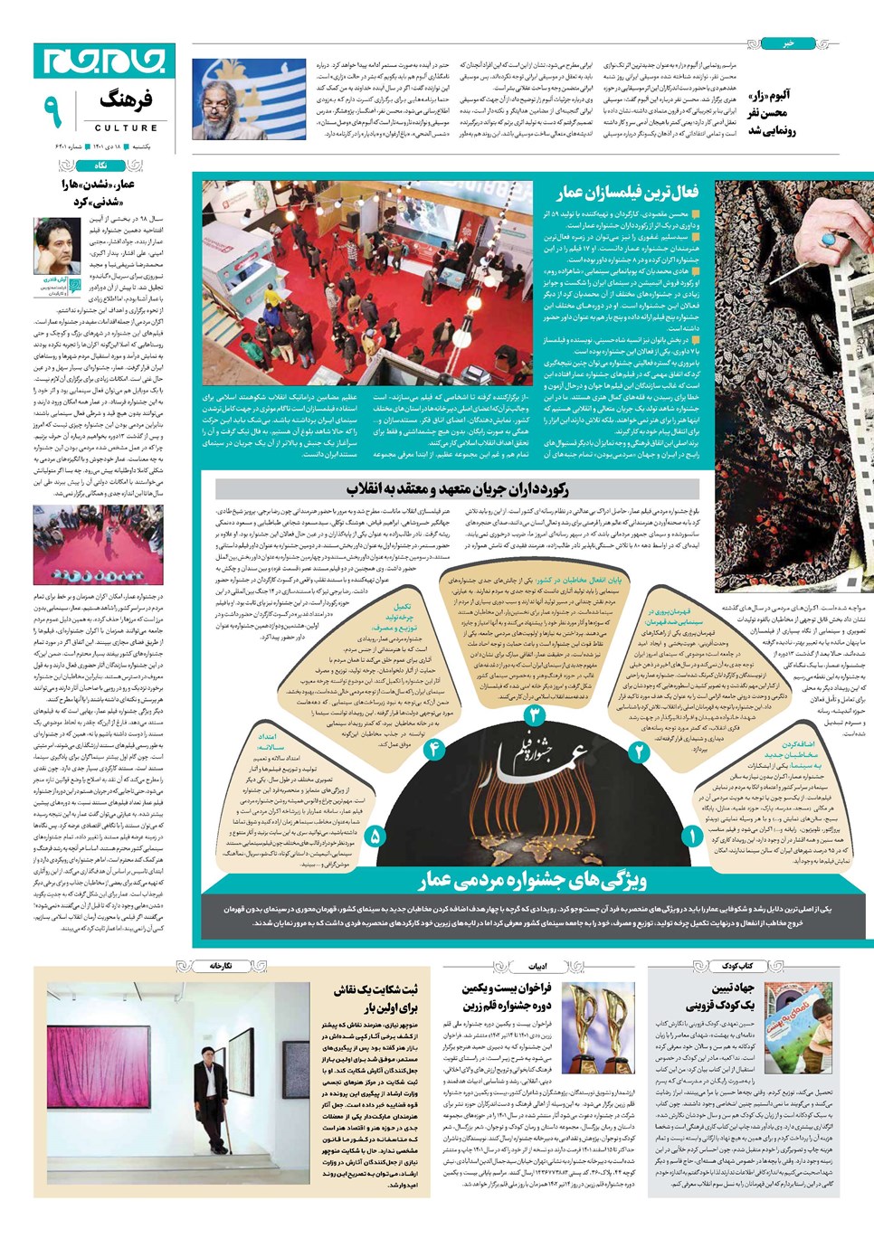 روزنامه تاریخ ۱۸ دی ۱۴۰۱