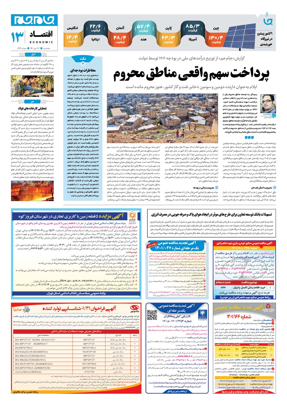 روزنامه تاریخ ۲۷ دی ۱۴۰۱