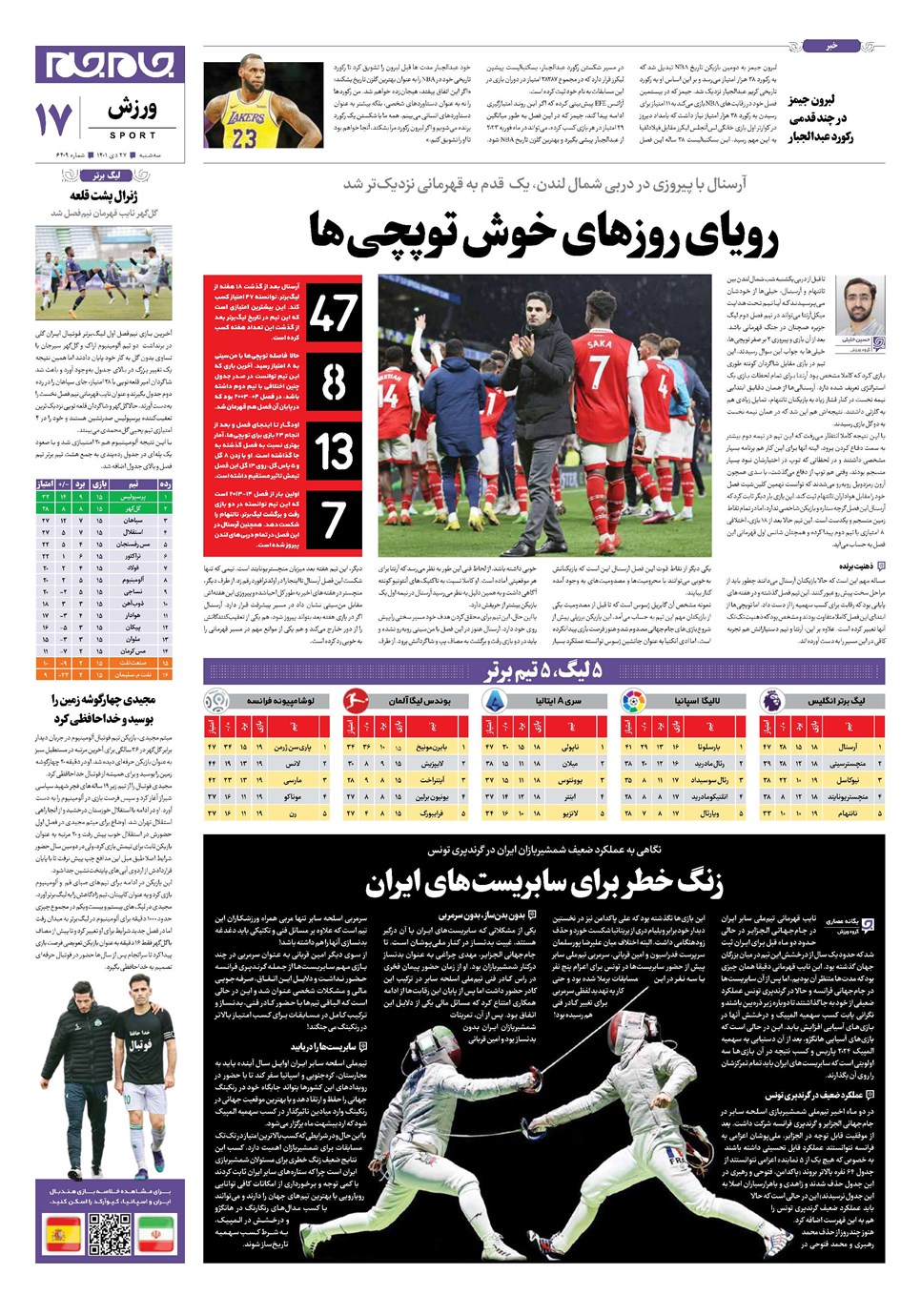 روزنامه تاریخ ۲۷ دی ۱۴۰۱