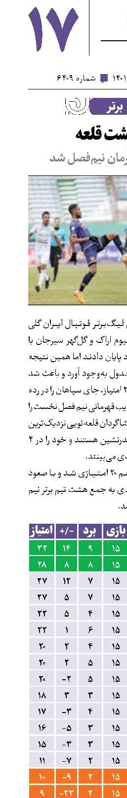 ژنرال پشت قلعه گل‌گهر نایب قهرمان نیم‌فصل شد