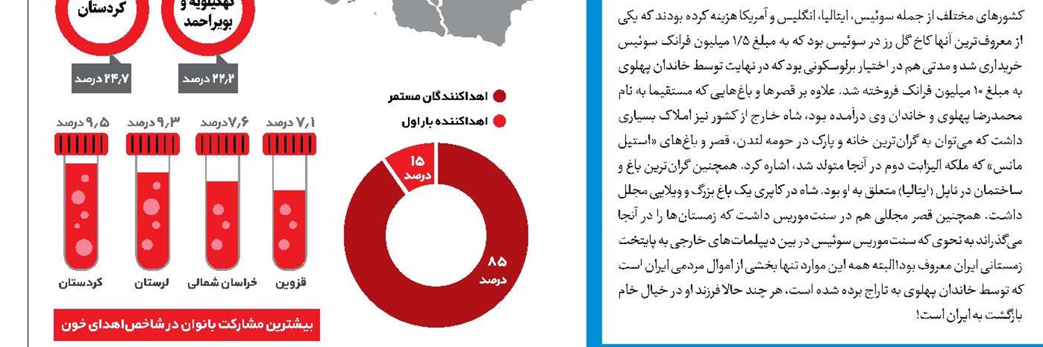 خانه‌هایی که عشق ساخت