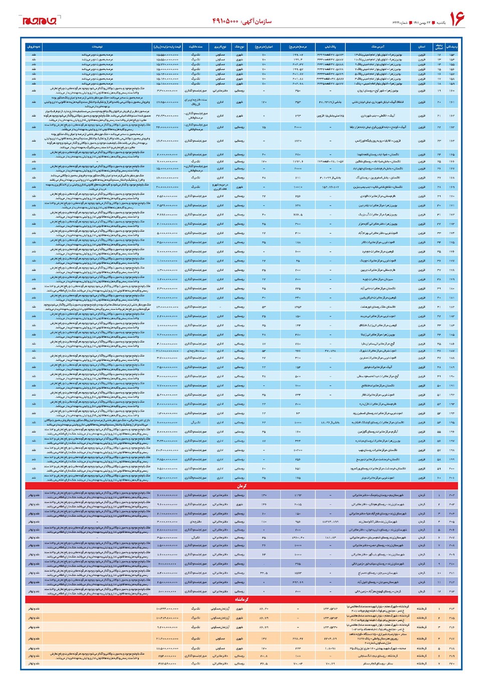 روزنامه تاریخ ۲۳ بهمن ۱۴۰۱