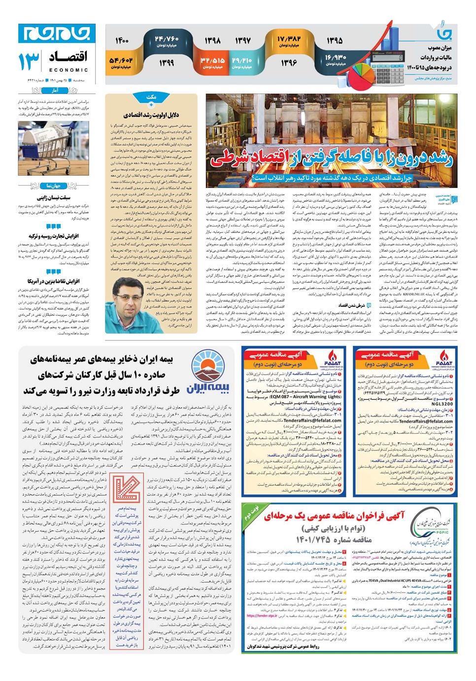 روزنامه تاریخ ۲۵ بهمن ۱۴۰۱