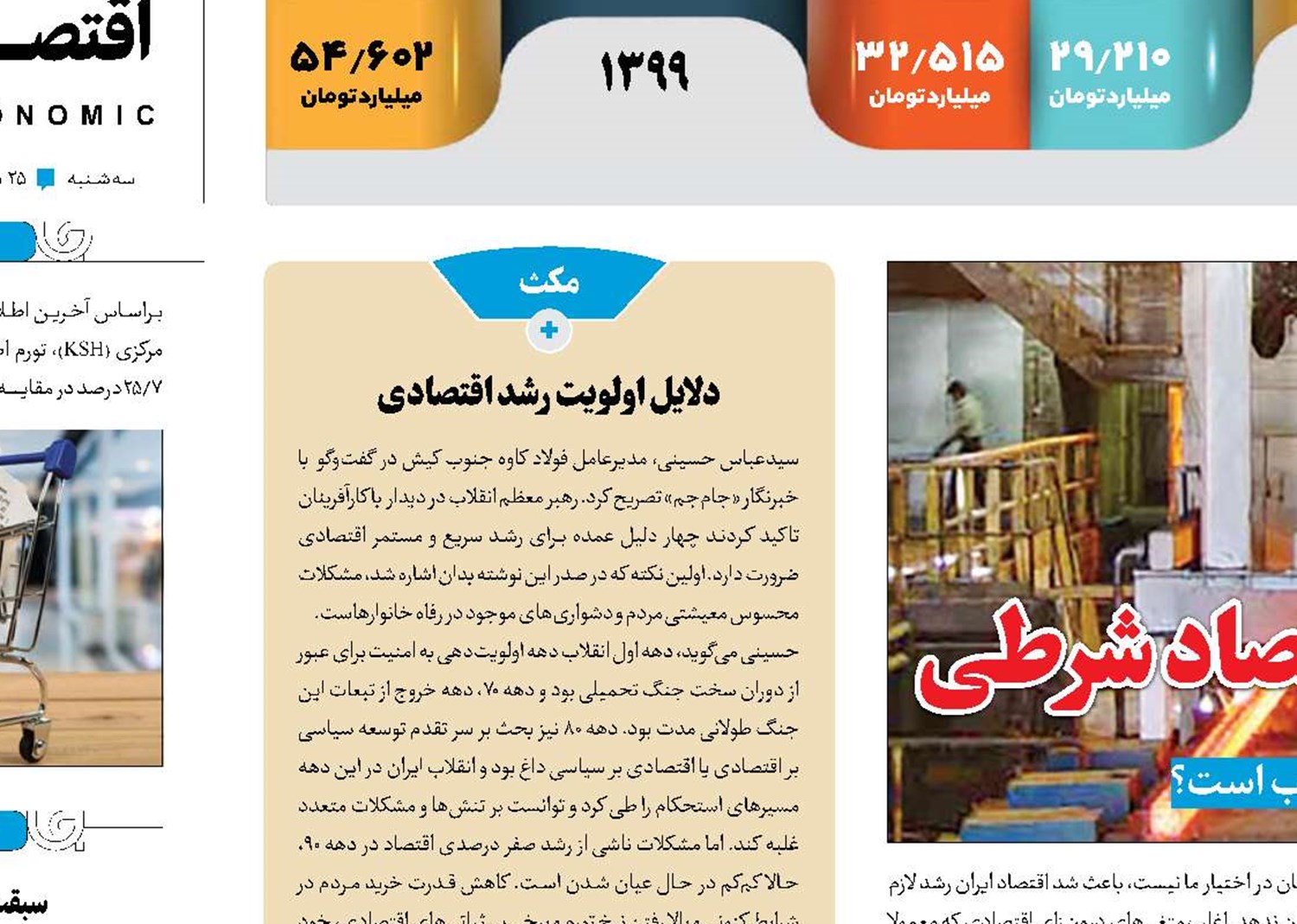 رشد درون‌زا با فاصله گرفتن از اقتصاد شرطی