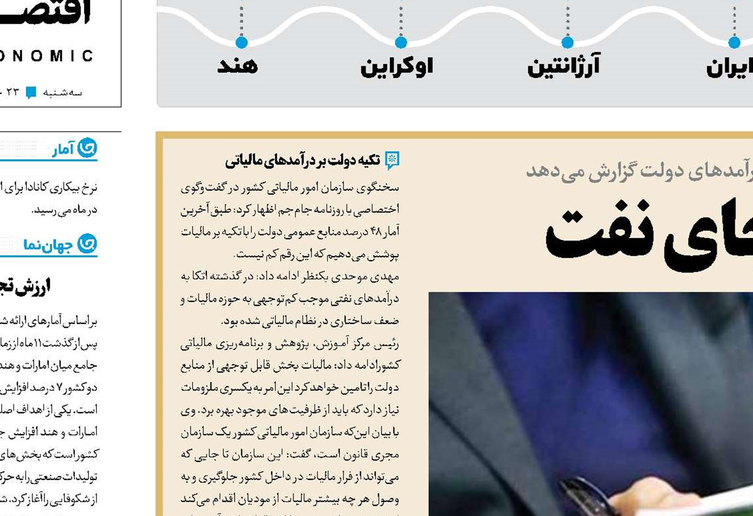 مالیات به جای نفت