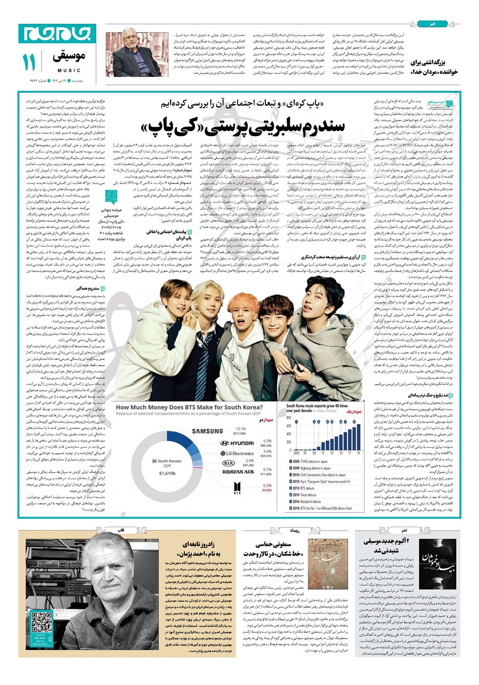 روزنامه تاریخ ۱۹ تیر ۱۴۰۲