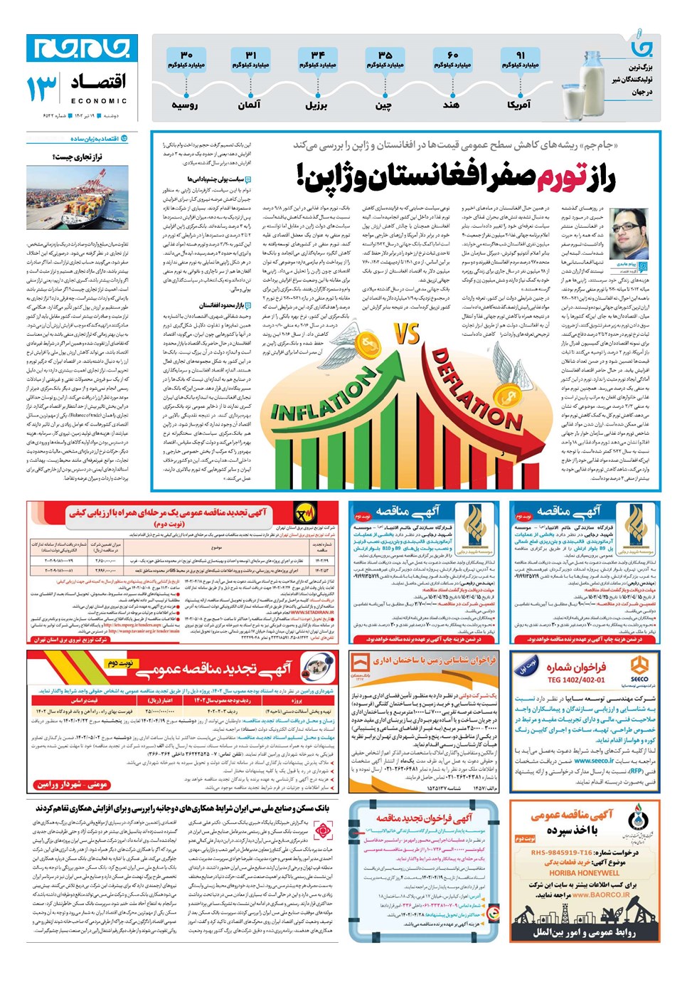روزنامه تاریخ ۱۹ تیر ۱۴۰۲