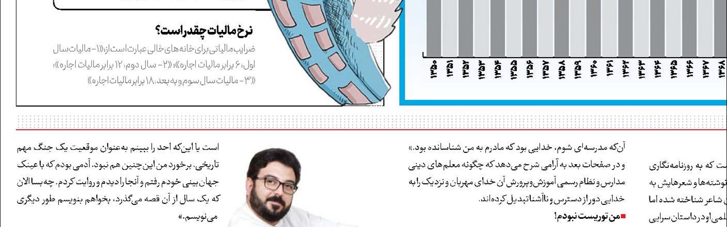 آزمون سخت بازگشت