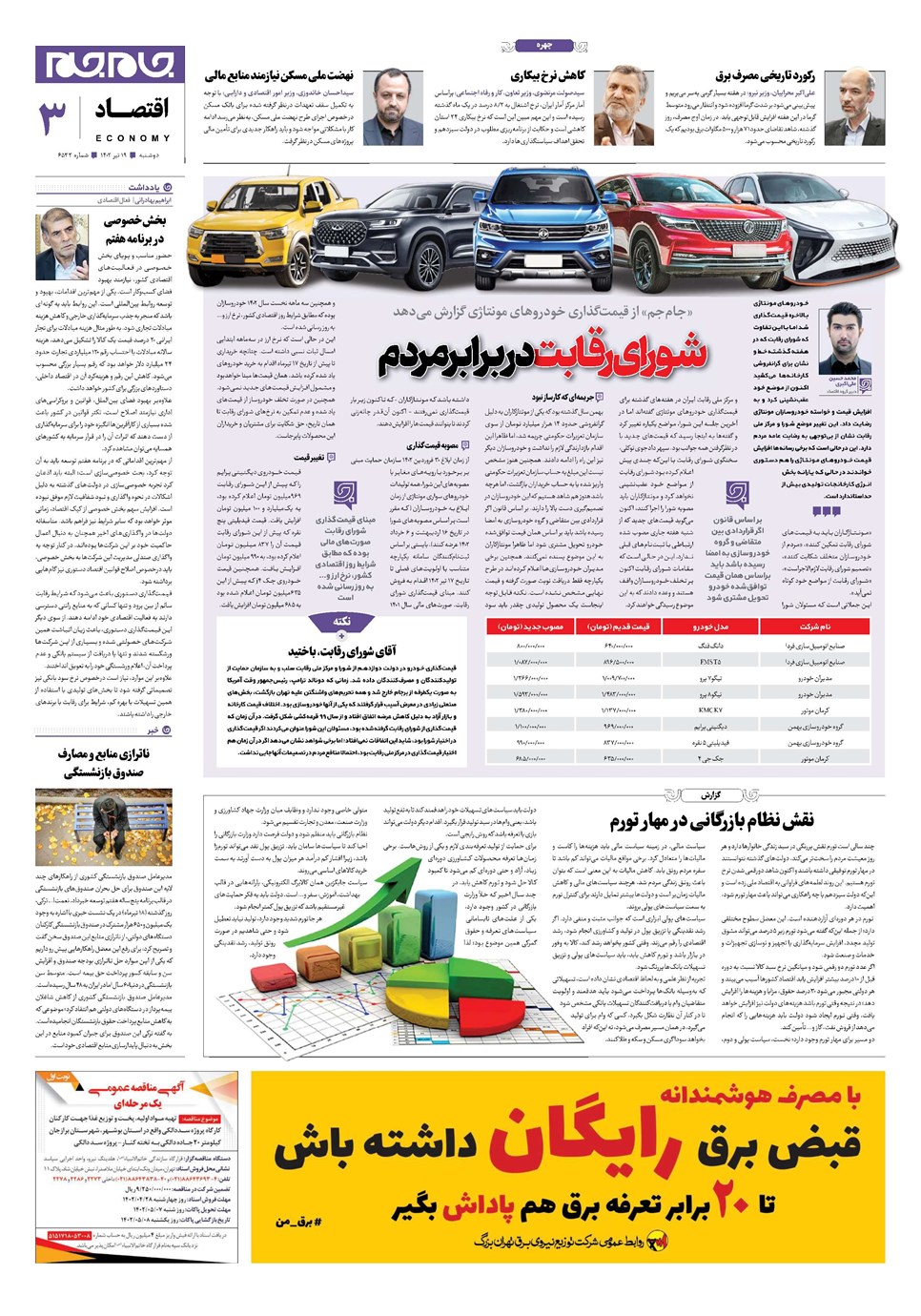 روزنامه تاریخ ۱۹ تیر ۱۴۰۲
