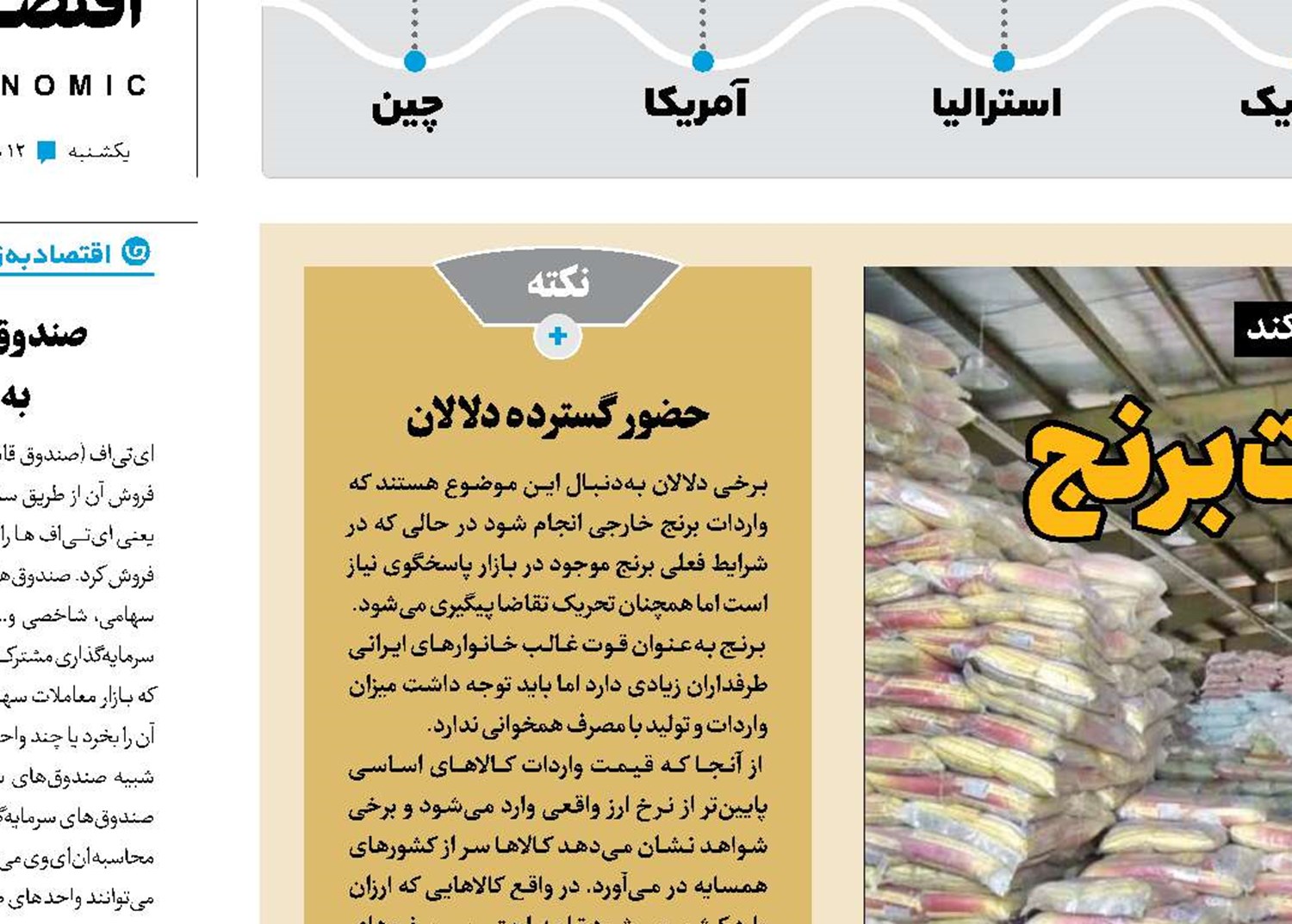 تحریک تقاضا برای واردات برنج