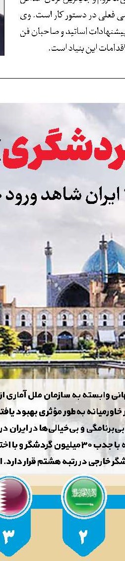 نظارت بر تردد زائران در ایران و عراق