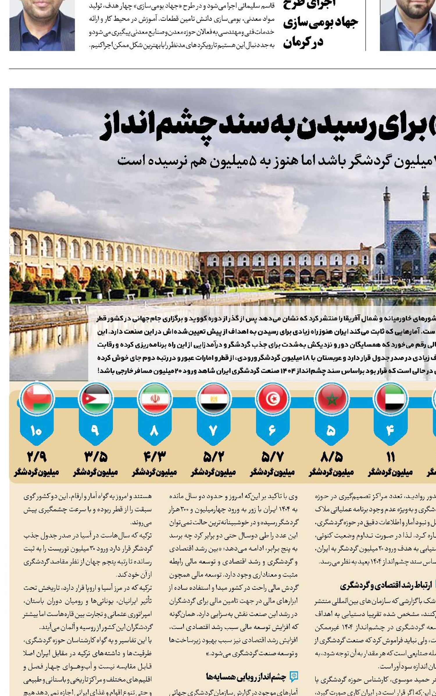 پای لنگ «گردشگری» برای رسیدن به سند چشم‌انداز