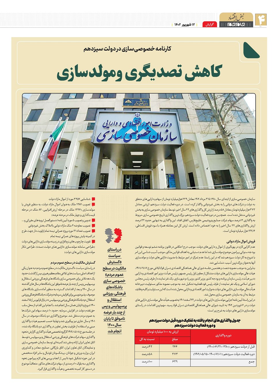 روزنامه تاریخ ۱۲ شهریور ۱۴۰۲