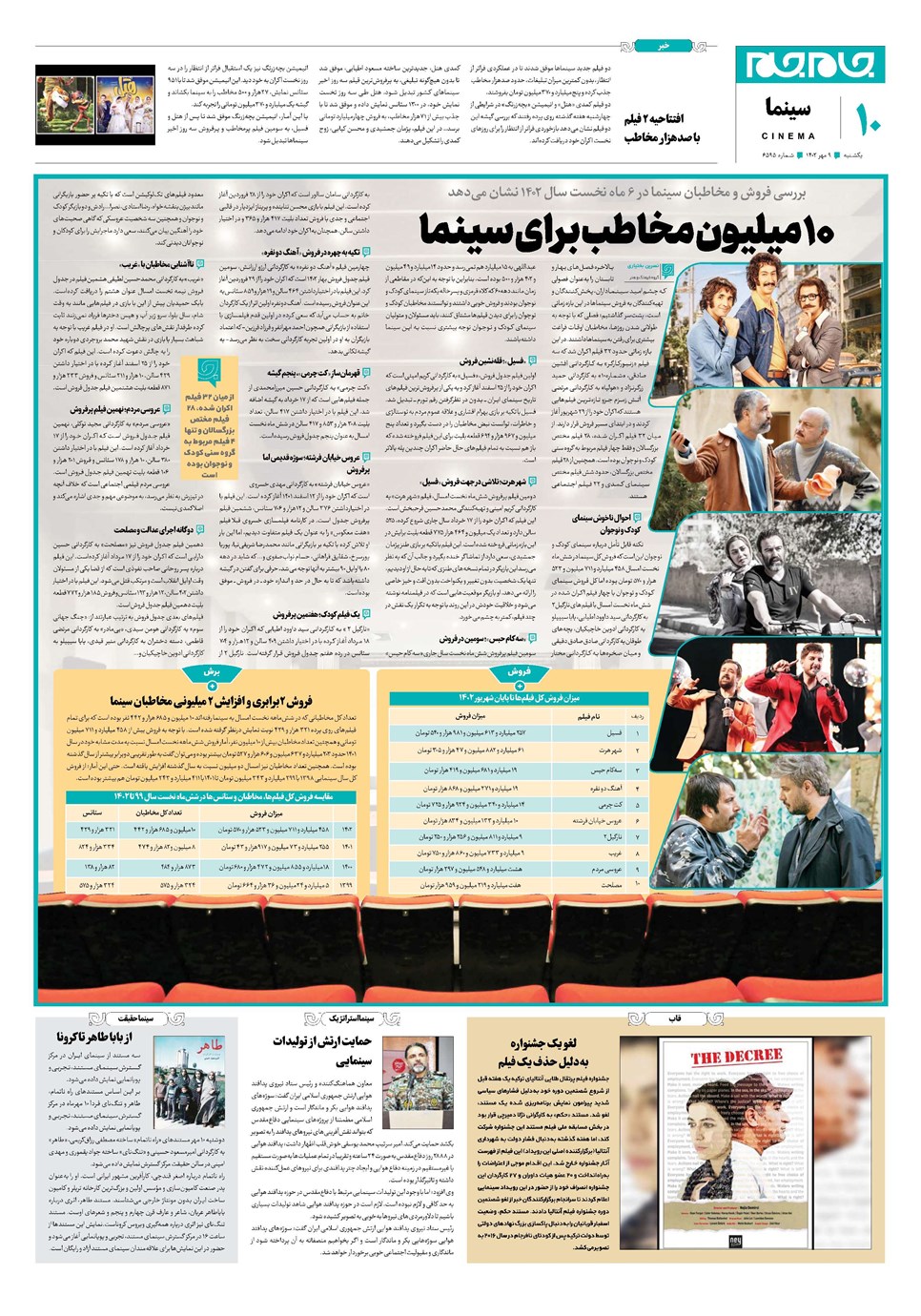 روزنامه تاریخ ۹ مهر ۱۴۰۲