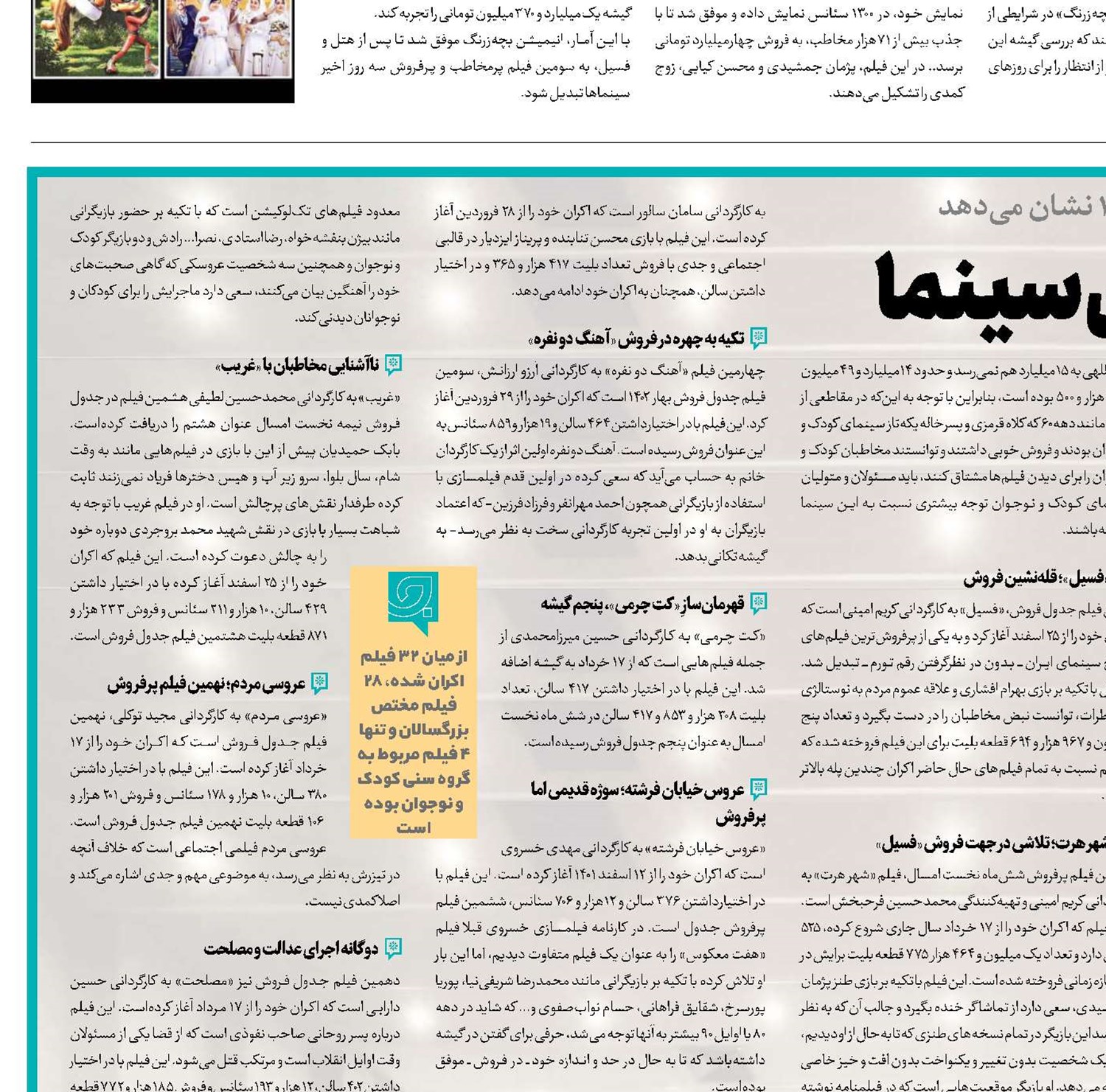 10میلیون مخاطب برای سینما 