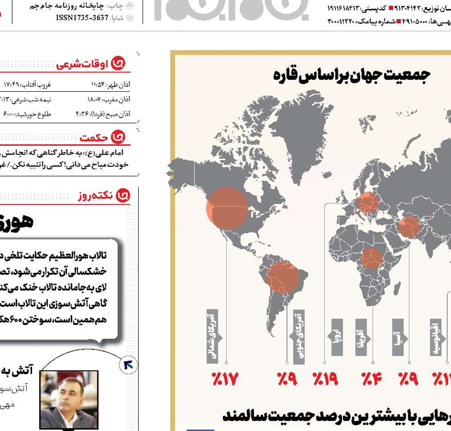 شتاب تنهایی