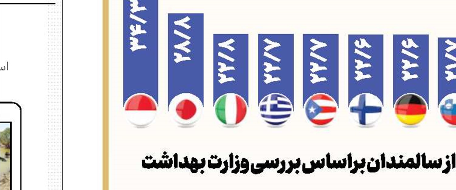 ما می‌توانیم تغییر کنیم