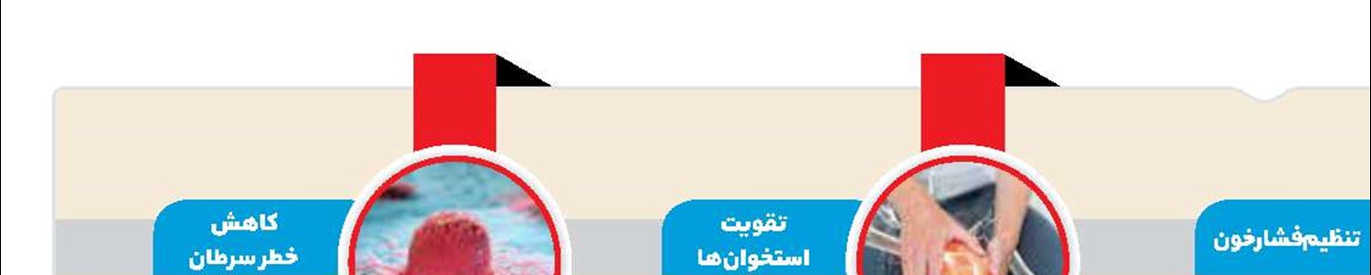 4خاصیت سویا