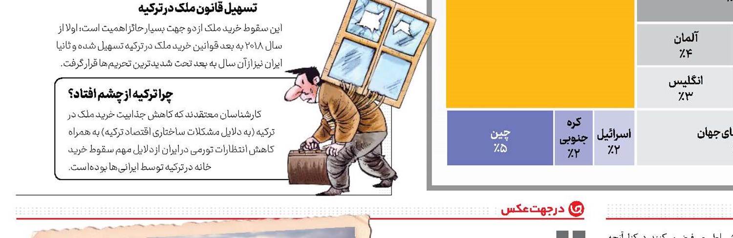 جنجال‌های کریم بنزما در لیگ عربستان تمامی ندارد