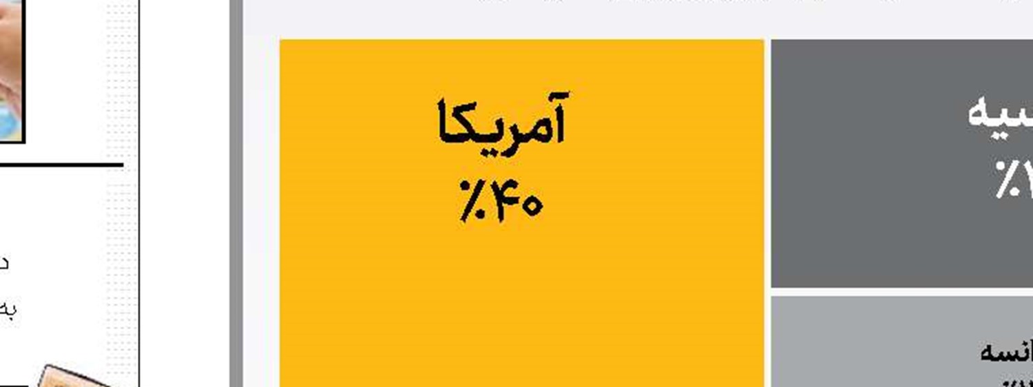 از روزگار رفته حکایت