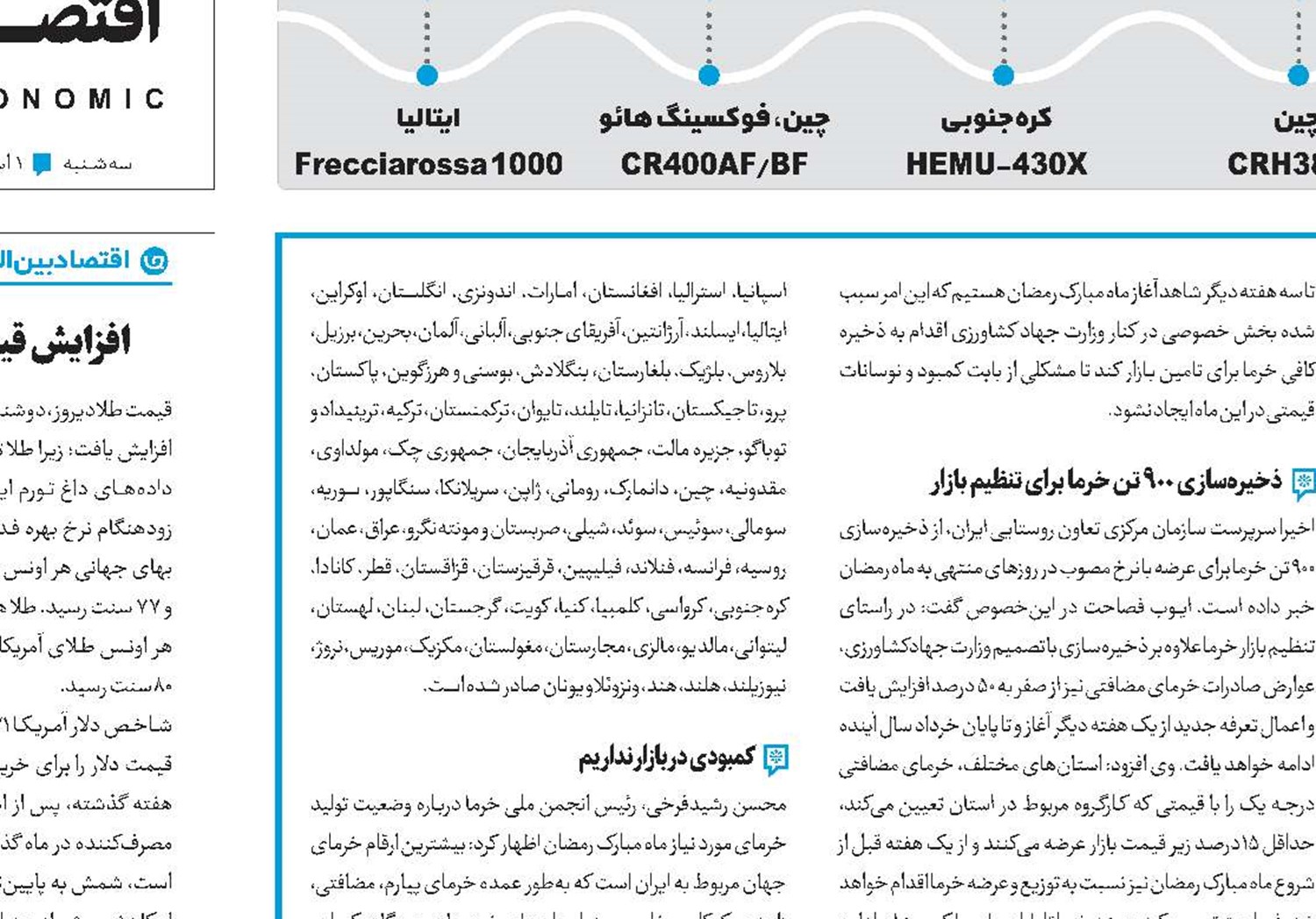 صادرات شیرین 270میلیون دلاری 
