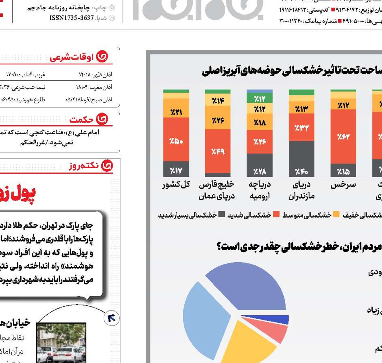 ایران، بیابان می‌شود؟
