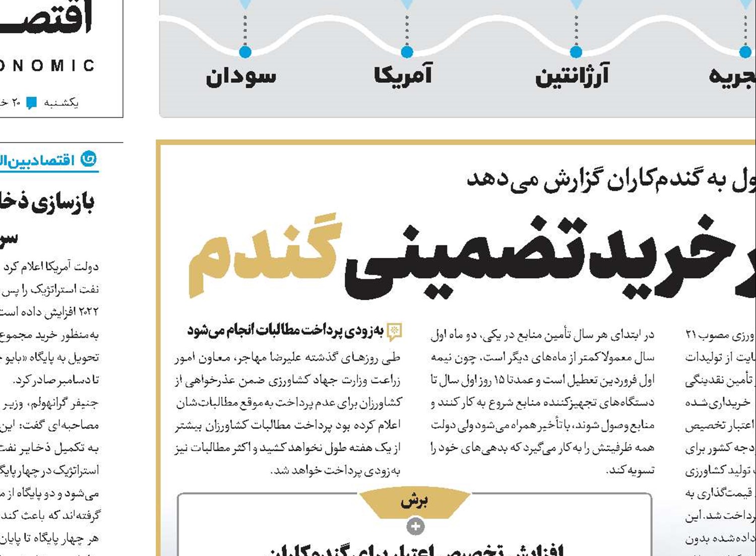 رشد 330درصدی اعتبار خرید تضمینی گندم 