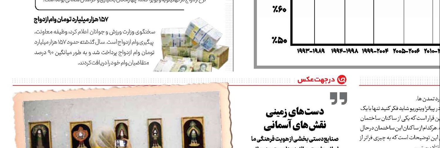 ماندن یا رفتن اوسمار؟