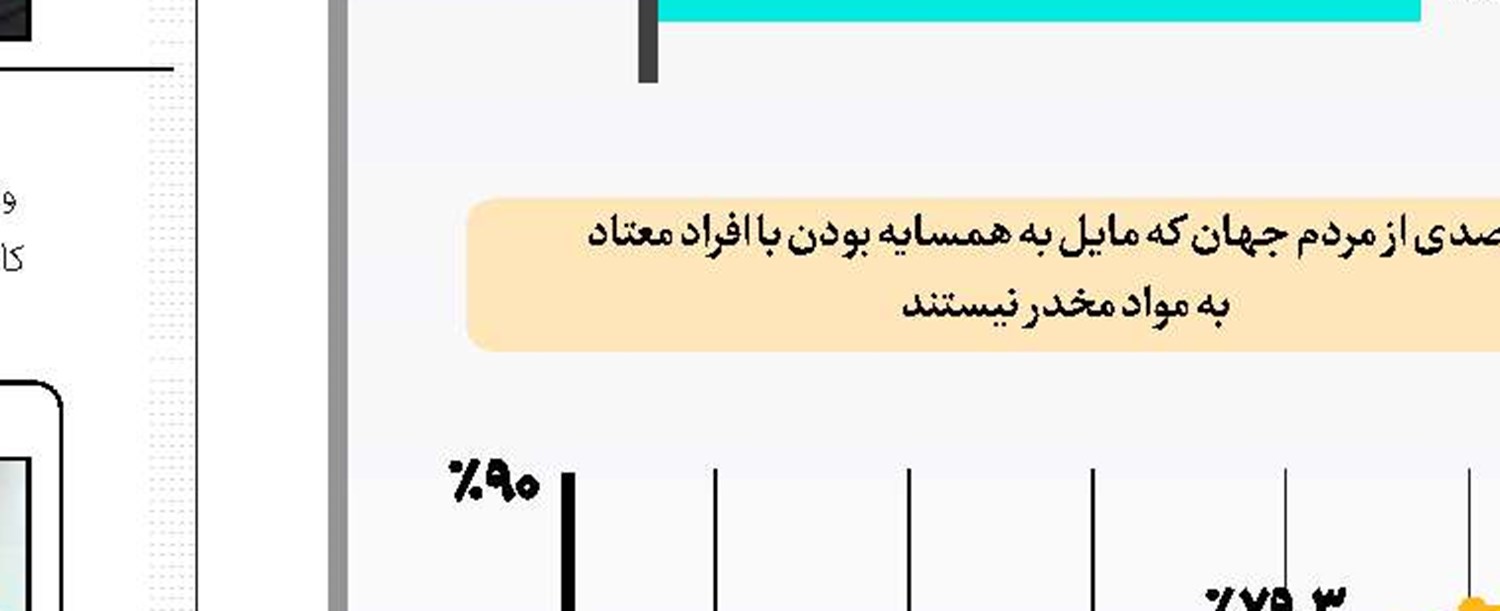 پلیسی- معمایی