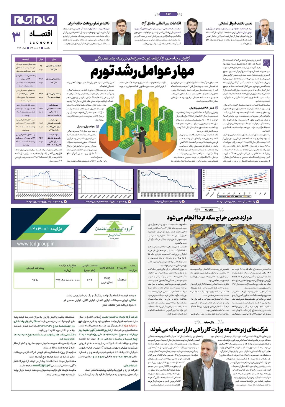 روزنامه تاریخ ۲۰ خرداد ۱۴۰۳